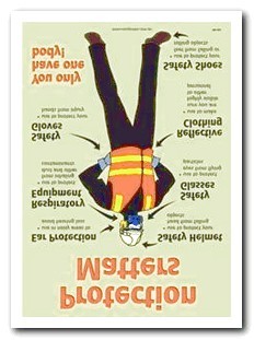 Waterproof Hidden Camera for Sale